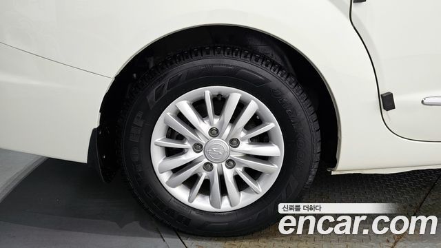 Ssangyong KORANDO из Кореи Encar